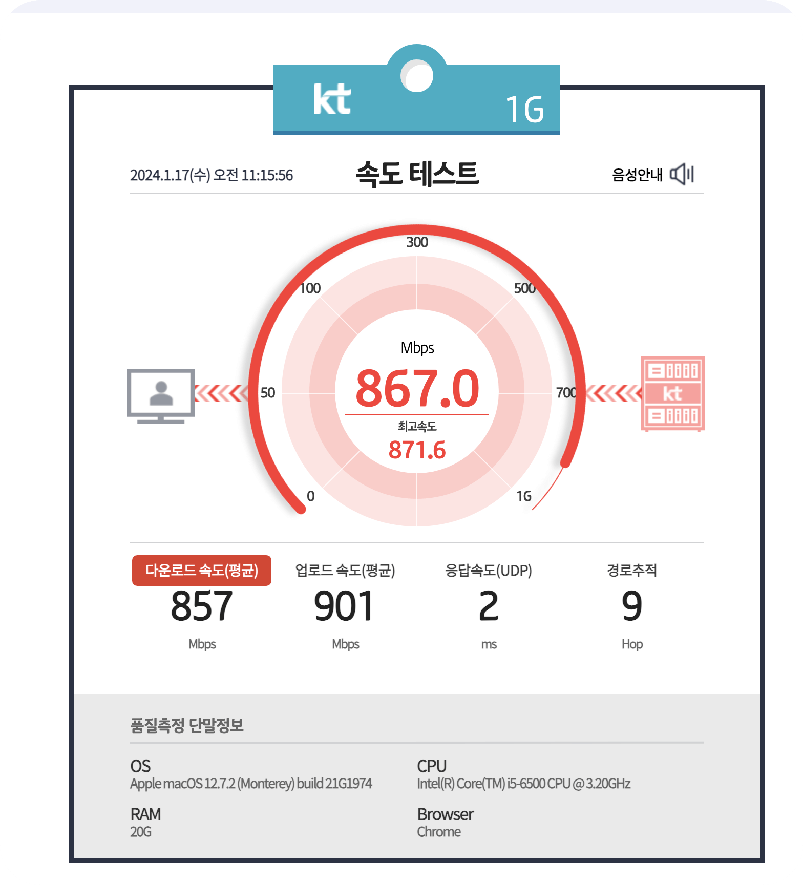 KT 기가 인터넷 속도가 안나오는 경우 체크하는 방법