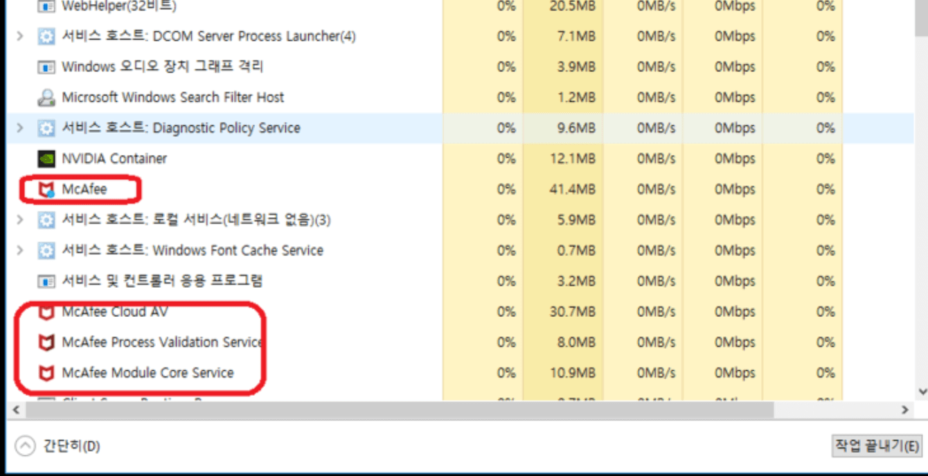 2. 안전 모드에서 수동으로 맥아피 제거하기